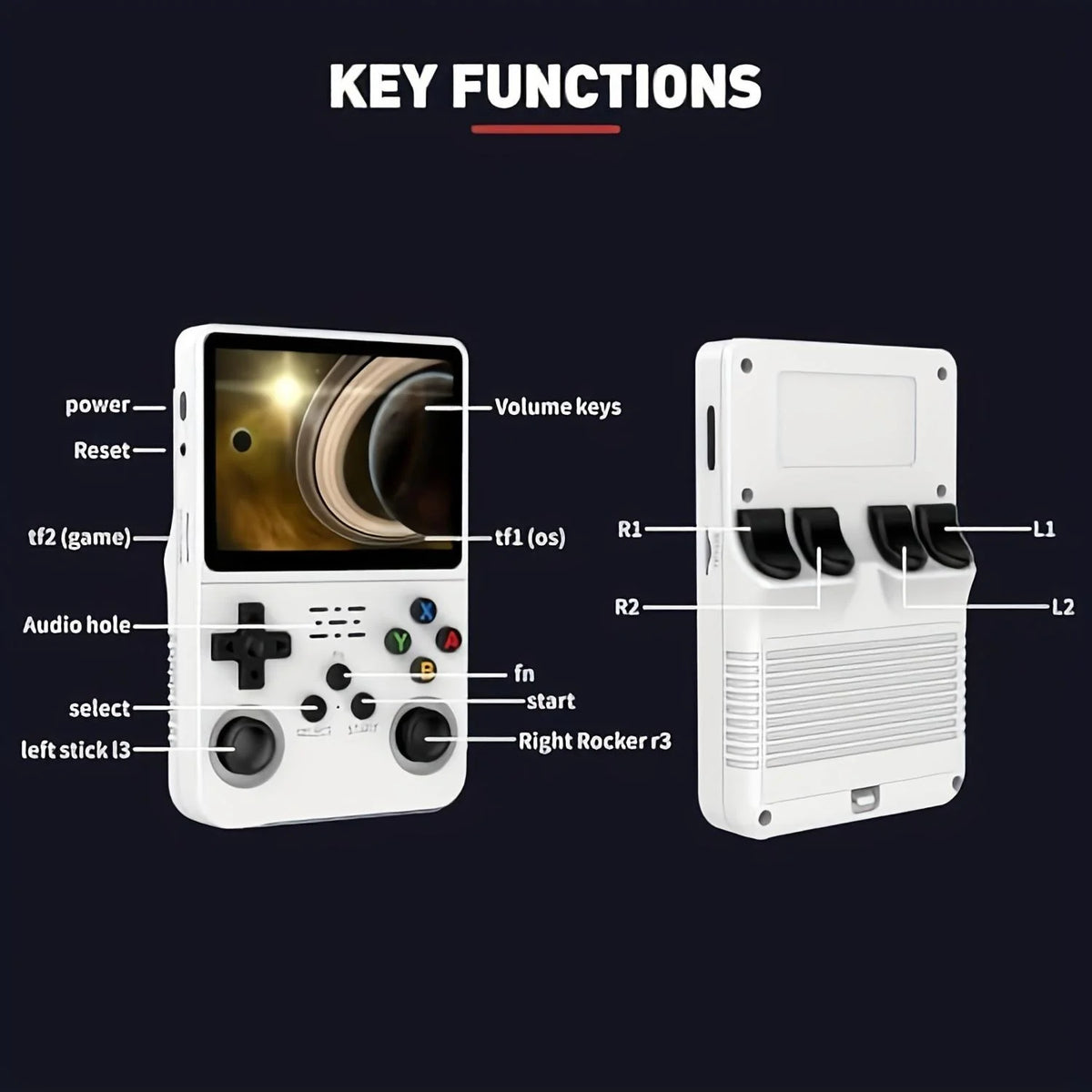 White R36S Retro Handheld Game Console with 3.5-Inch IPS Display, Linux System, 32GB/64GB TF Card